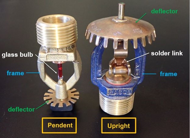 fire sprinkler head diagram